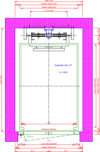 Progetto ascensore